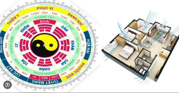 Phong thuỷ cửa chính ảnh hưởng như thế nào đến gia chủ